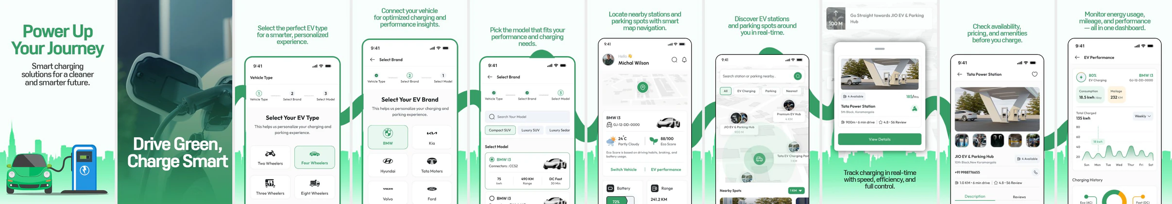 EV Charging App Play Store Screenshots – Smart Electric Vehicle UI